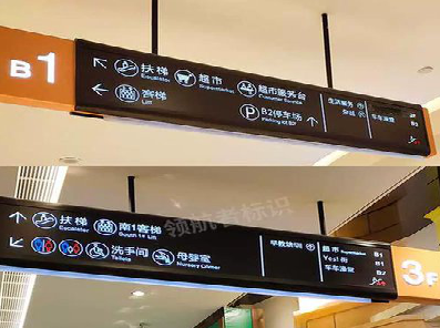 德安如何通过商场标识牌引导客流分布？